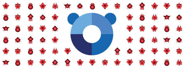 Panda Security: la sicurezza del web con le orecchie