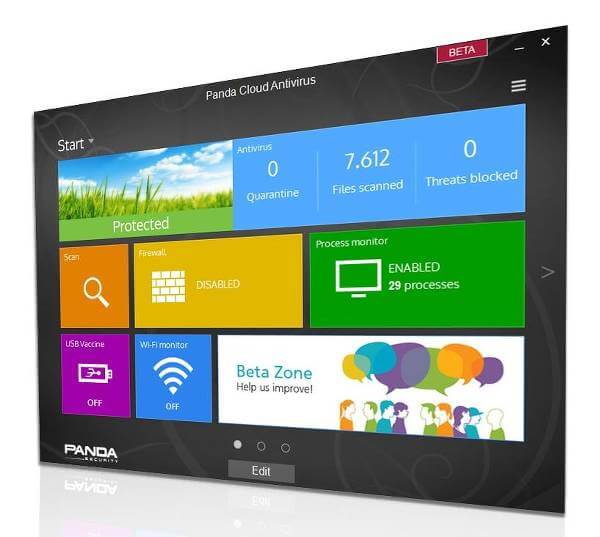 I servizi di security